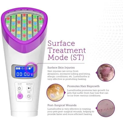 LumaSoothe 2 LED Light Therapy for Dogs & Pets – Pain Relief, Muscle & Joint Pain, Inflammation, Wound Healing, Skin Problems