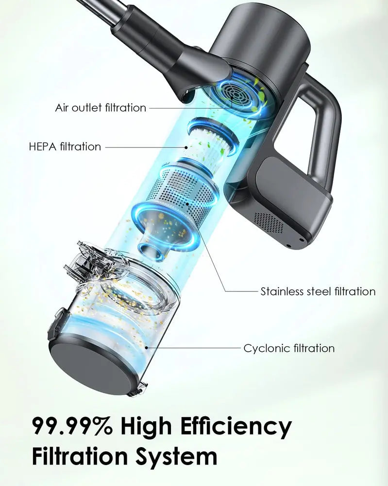 VersLife Cordless 2-in-1 Vacuum & Mop – Rechargeable Cleaner for Hard Floors and Carpets