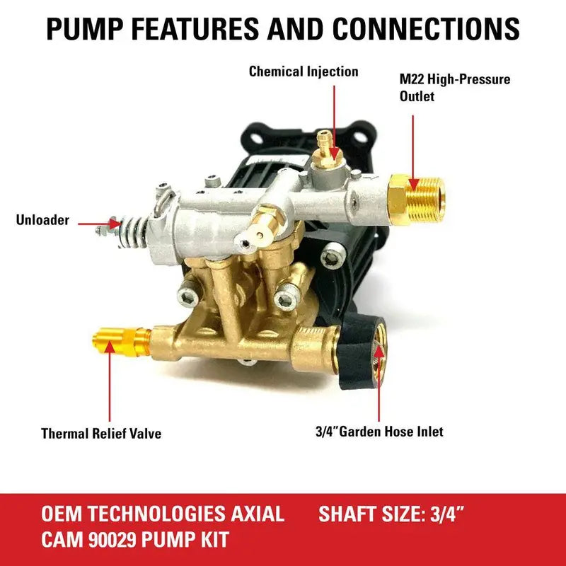 SIMPSON 90029 3400 PSI 2.5 GPM Axial Cam Pump Kit – OEM Technologies