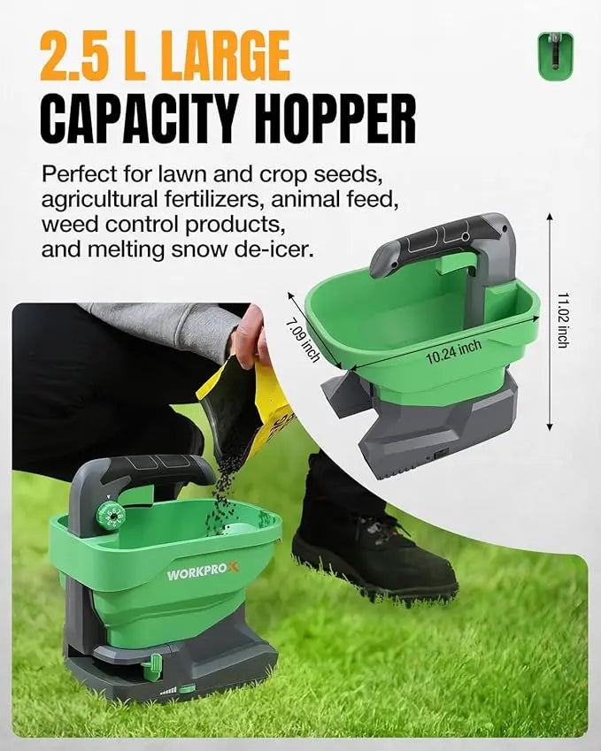 WORKPROX 7.2V Handheld Seed and Fertilizer Spreader – Rechargeable Broadcast Applicator for Lawns and Gardens