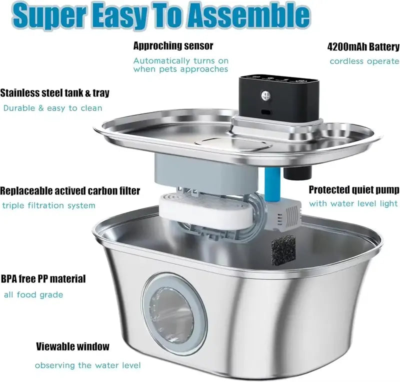 Smart Cat Water Fountain – 3.2L Battery-Powered Unit with Motion Sensor, LCD Display & Stainless Steel Basin