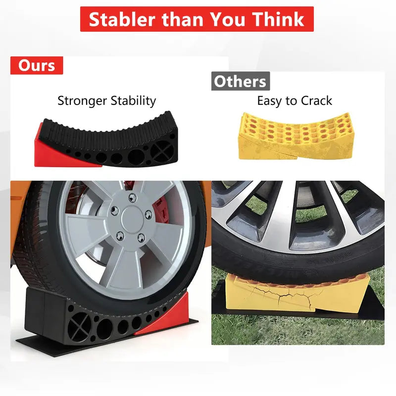 RV Camper Leveling Blocks – 2-Pack Adjustable Stabilizers