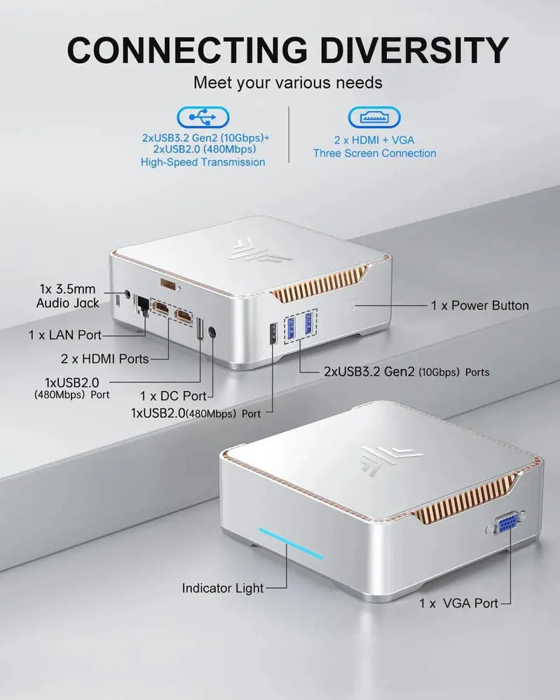 Kamrui GK3Plus Mini PC – 16GB DDR4 RAM, 512GB M.2 SSD, Compact Desktop Replacement