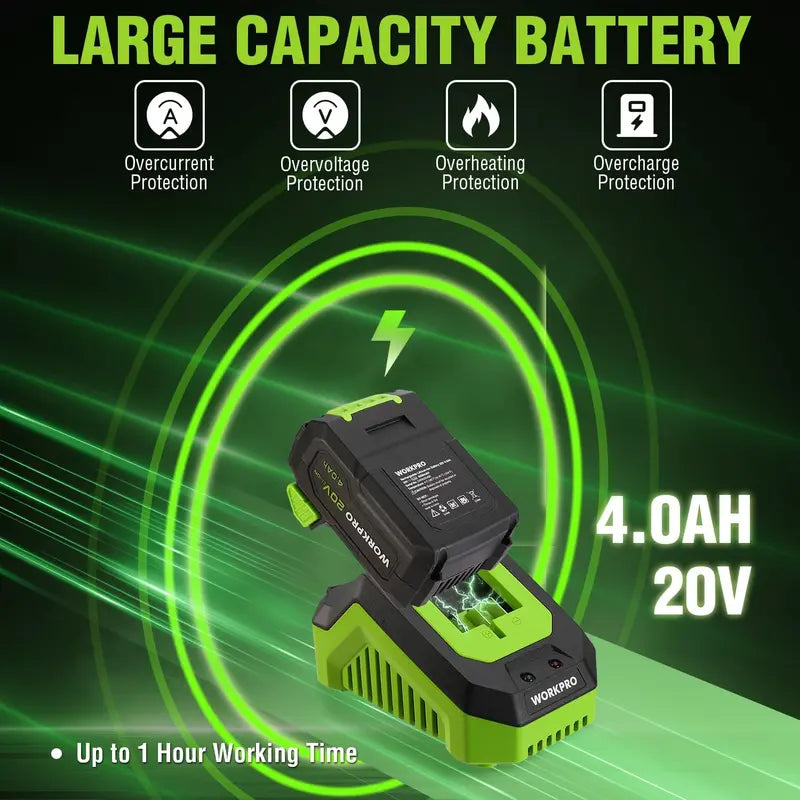 WORKPRO 20V Brushless Dual-Action Polisher – 4.0Ah Battery, 7-Speed, Up to 5000 RPM