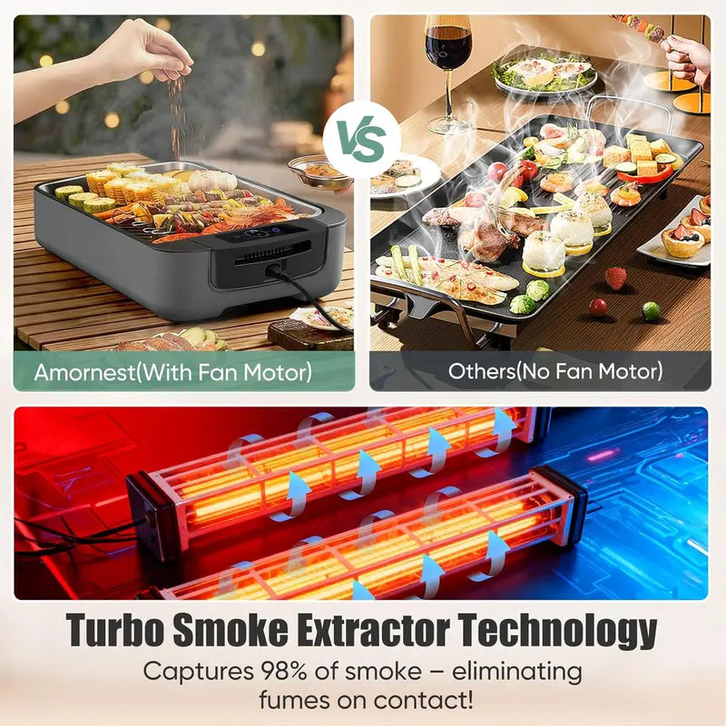 Smokeless Indoor Grill with Dual-Zone Cooking: LED Smart Display, 6-Temp Settings, Non-Stick Removable Plates, and Dishwasher-Safe Components