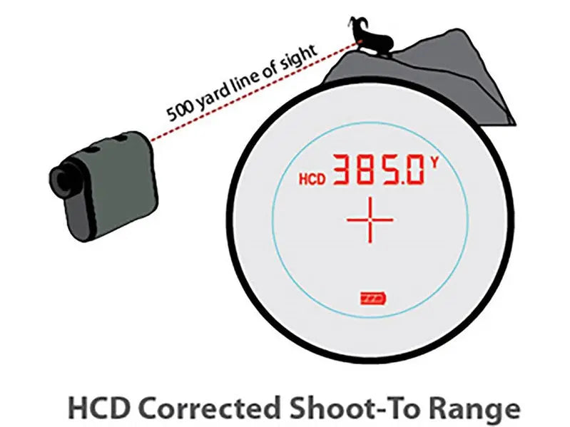 Vortex Ranger 1800 Laser Rangefinder – Precision Distance Measurement with 1800-Yard Range