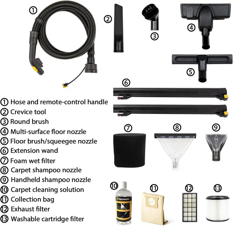 Vacmaster 3-in-1 Cleaning System – Wet/Dry Vacuum + Upholstery Shampooer for Deep Carpet & Fabric Care
