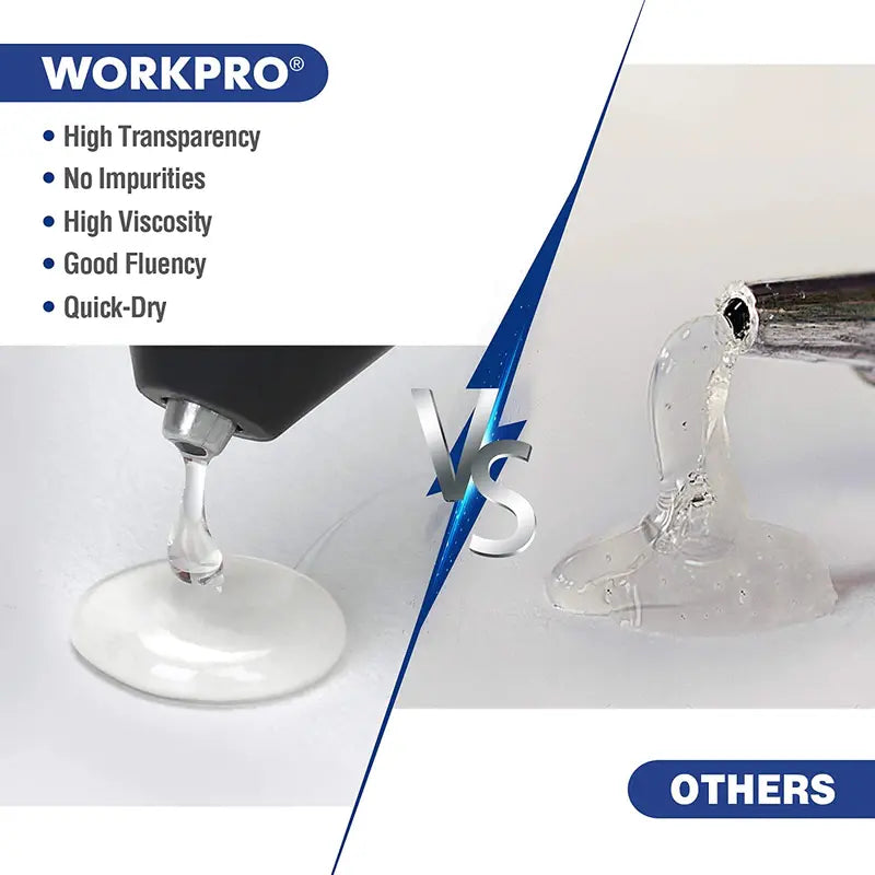 WORKPRO 100-Pack Standard 18-Gauge Hot Glue Sticks – Universal Compatibility