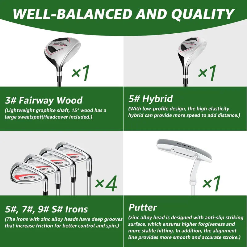 XDriveMax Men's Complete 8-Piece Golf Club Set – Driver, Irons, Putter, and Stand Bag Included