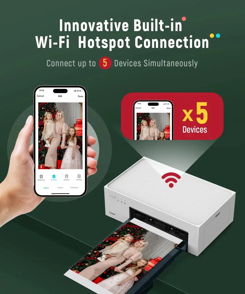 Liene 4×6 Portable Photo Printer – Wi-Fi Enabled Thermal-Dye Sublimation Printer for iOS & Android
