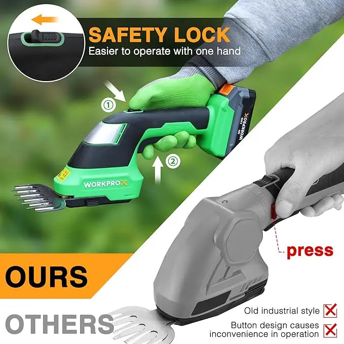 WORKPROX 20V 2-in-1 Cordless Grass Shear & Shrub Trimmer – Compact, Lightweight Landscape Tool