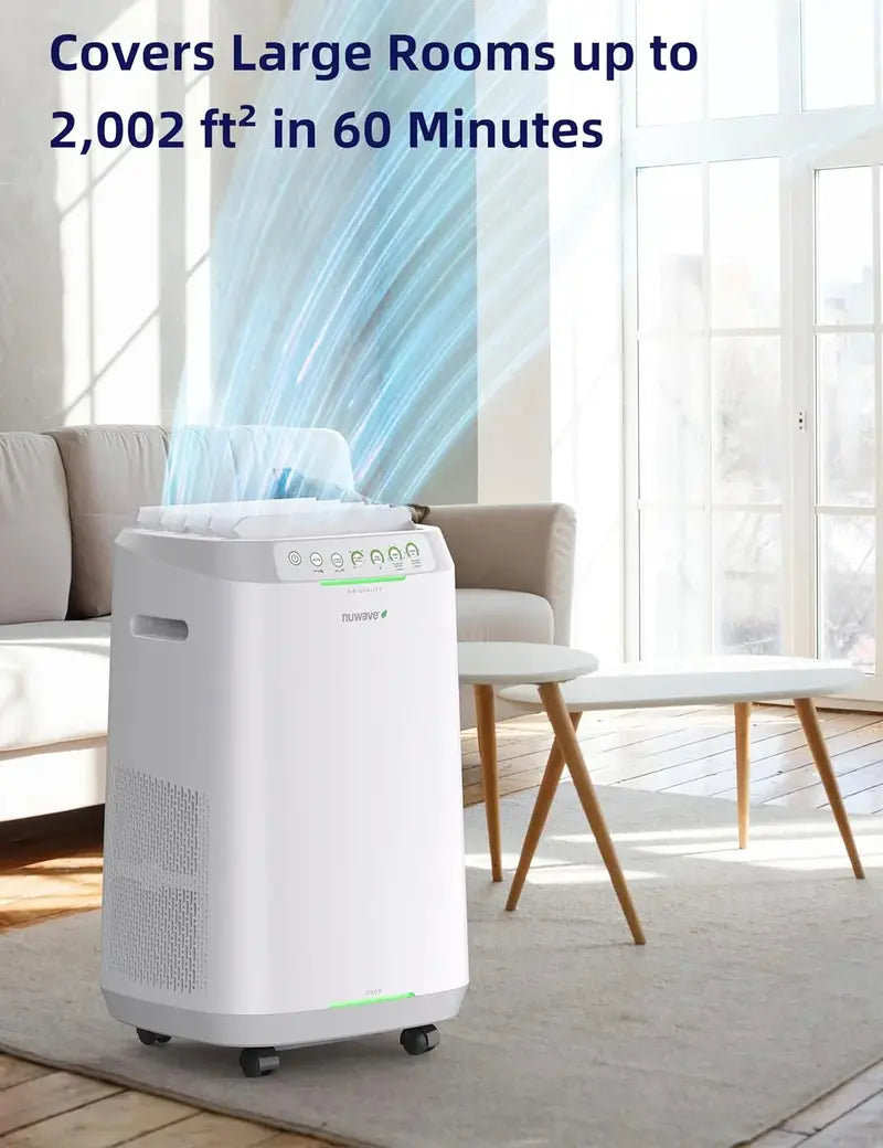 Zero-Maintenance Smart Air Purifier – Filterless Design, Covers 2002 Sq Ft, 6-Speed Fan & Sleep Mode