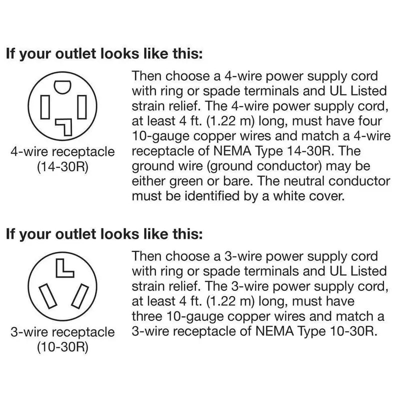 Whirlpool 7.0 Cu. Ft. Electric Dryer – AutoDry Sensing, Wrinkle Shield, White Finish