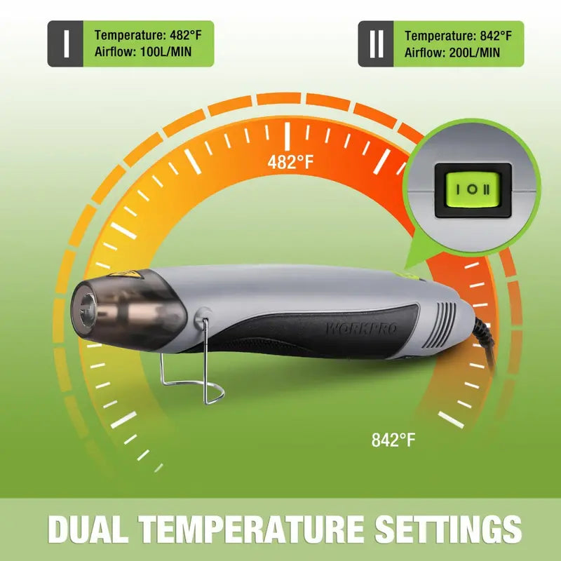 WORKPRO 400W Mini Hot Air Gun – Adjustable Temperature, Reflector Nozzle