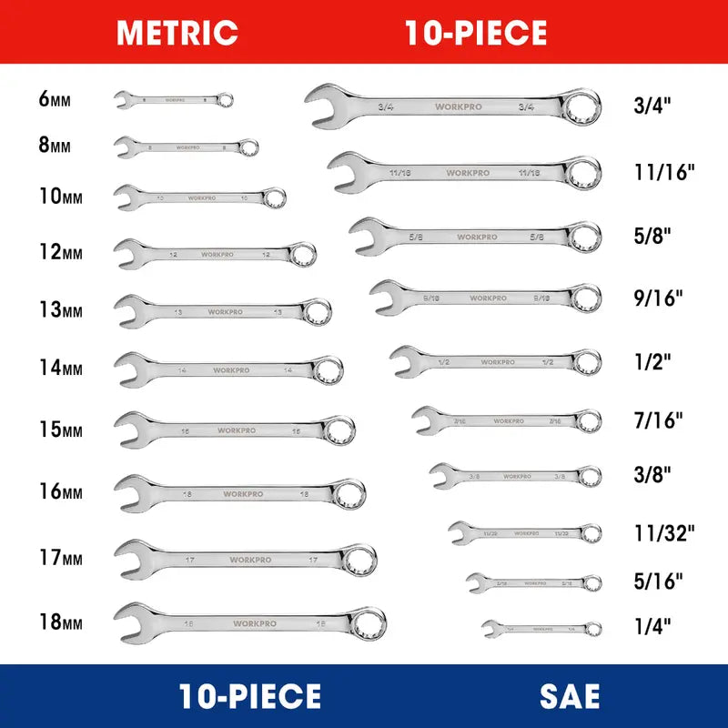 WORKPRO 20-Piece Cr-V Combination Wrench Set – Metric (6–18mm) & SAE (1/4″–3/4″) 12-Point