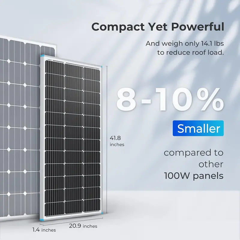 Renogy 175W 12V Monocrystalline Solar Panel for RV, Marine, Rooftop & Off-Grid Use
