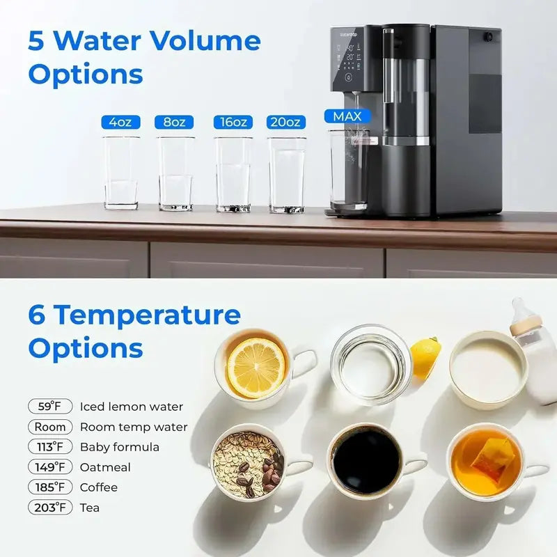 Waterdrop WD-A2 Countertop RO System – 3:1 Pure-to-Drain Ratio