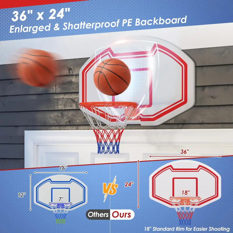 Large Wall-Mounted Indoor/Outdoor Basketball Hoop with 36″ x 24″ Shatterproof Backboard