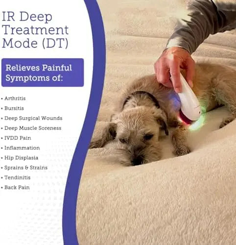 LumaSoothe 2 LED Light Therapy for Dogs & Pets – Pain Relief, Muscle & Joint Pain, Inflammation, Wound Healing, Skin Problems