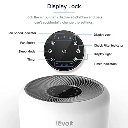 LEVOIT Air Purifier for Home Allergies Pets Hair in Bedroom, Covers Up to 1095 Sq.Ft