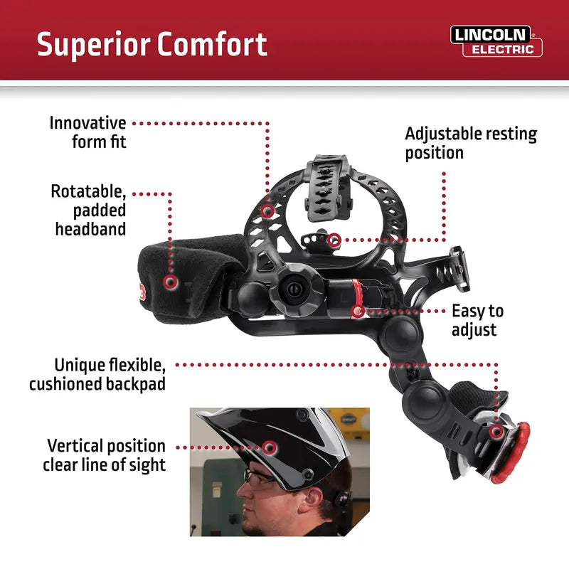Lincoln Electric Extra-Large Auto-Darkening Welding Helmet – HD Lens Technology