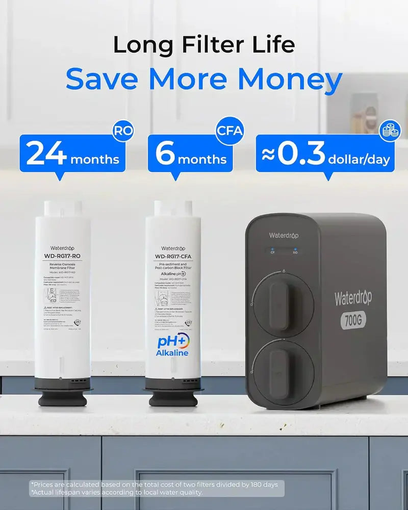 Waterdrop G5P700 High-Flow RO System – 700-GPD Fast Filtration with Smart Monitoring