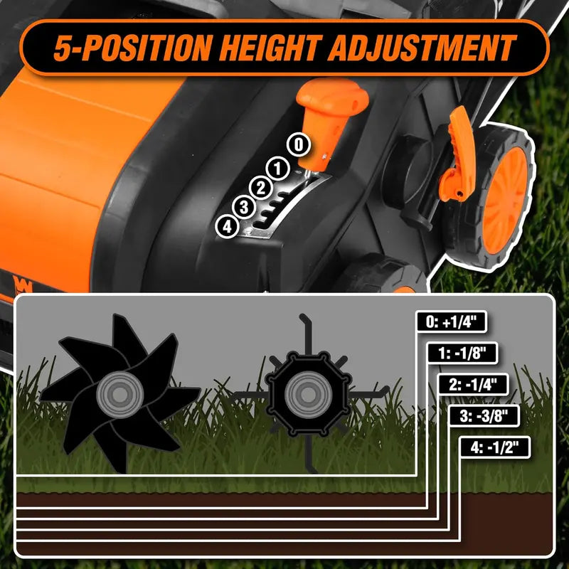WEN 16″ 15-Amp 2-in-1 Electric Dethatcher & Scarifier with Bag, Black