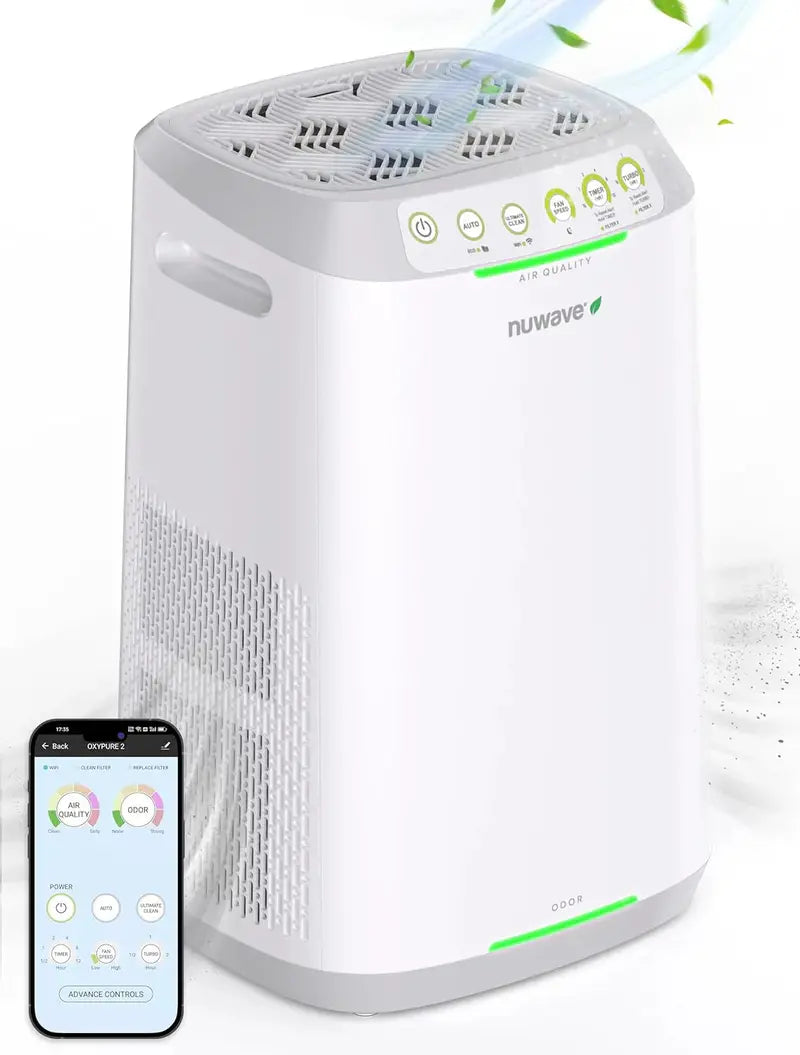 Zero-Maintenance Smart Air Purifier – Filterless Design, Covers 2002 Sq Ft, 6-Speed Fan & Sleep Mode