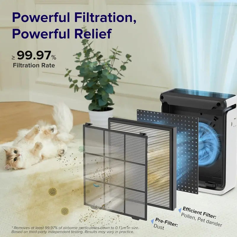 Large-Room Air Purifier – Real-Time Air Quality Monitor, Washable Pre-Filter, Pet-Safe Design