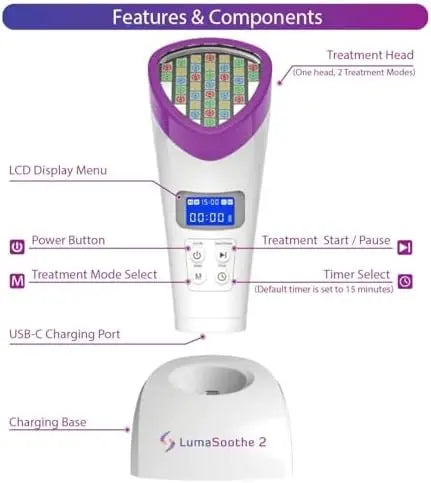 LumaSoothe 2 LED Light Therapy for Dogs & Pets – Pain Relief, Muscle & Joint Pain, Inflammation, Wound Healing, Skin Problems