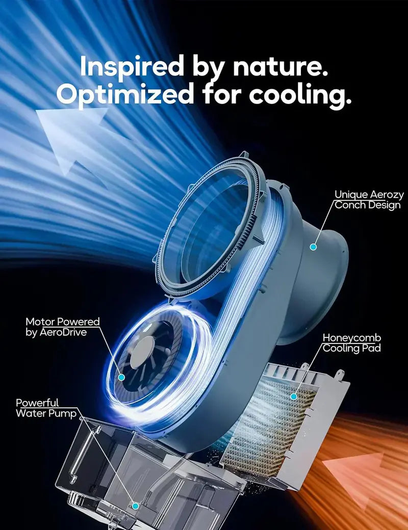 Windowless Evaporative Air Cooler – 26.3-Inch Portable Room Cooler for No-Window Spaces