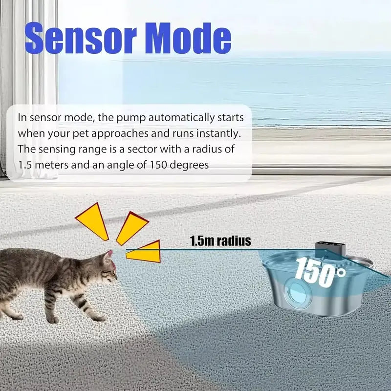 Smart Cat Water Fountain – 3.2L Battery-Powered Unit with Motion Sensor, LCD Display & Stainless Steel Basin