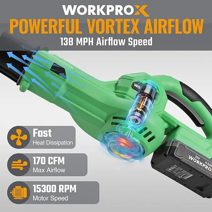 WORKPROX 20V High-Performance Cordless Leaf Blower – 138 MPH Air Speed, 170 CFM, USB-C Charging