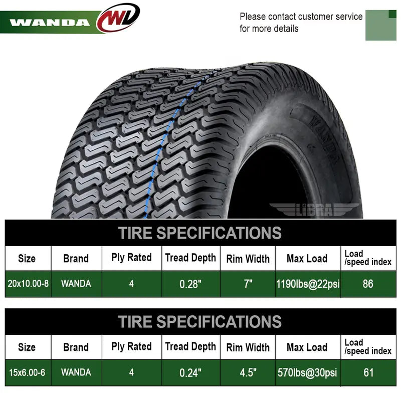 WANDA Lawn Mower Turf Tires Set of 4 – 15×6-6 Front & 20×10-8 Rear, 4PR, P332 Pattern