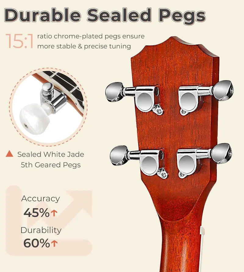 Vangoa 38-Inch 5-String Banjo Set with Resonator, Remo Head, Mahogany Body, Beginner Kit