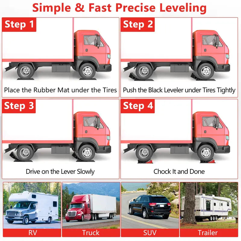 RV Camper Leveling Blocks – 2-Pack Adjustable Stabilizers