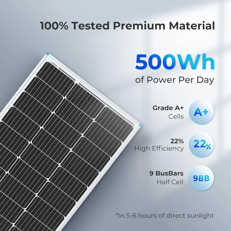 Renogy 175W 12V Monocrystalline Solar Panel for RV, Marine, Rooftop & Off-Grid Use
