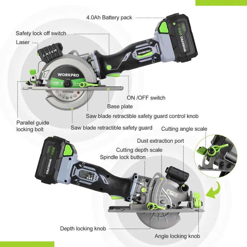 WORKPRO 4.5-Inch 20V Compact Cordless Circular Saw – Includes 4.0Ah Battery, Fast Charger & 3 Blades