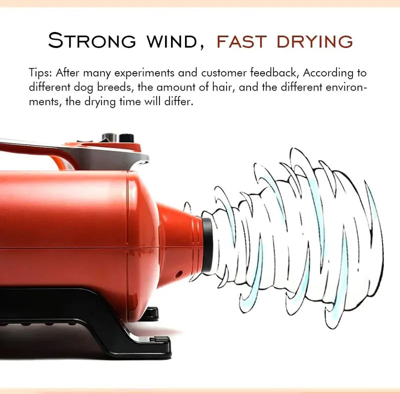 Shernbao 6.0HP High-Velocity Dog Grooming Dryer – Professional Force Blower for Fast, Quiet Drying