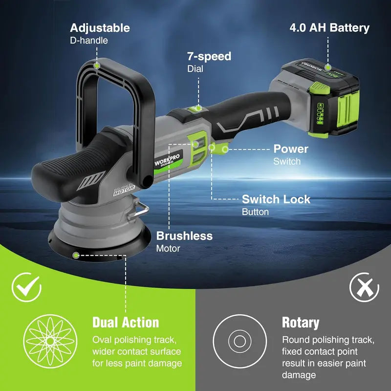 WORKPRO 20V Brushless Dual-Action Polisher – 4.0Ah Battery, 7-Speed, Up to 5000 RPM