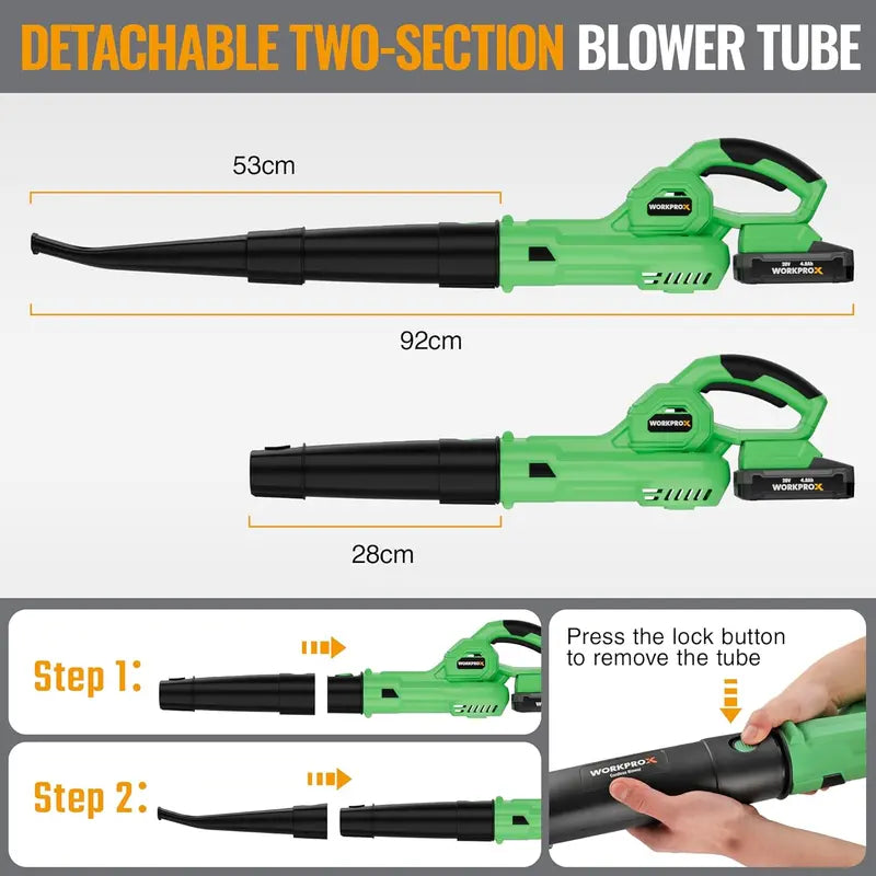 WORKPROX 20V High-Performance Cordless Leaf Blower – 138 MPH Air Speed, 170 CFM, USB-C Charging
