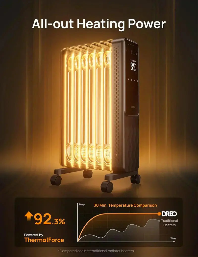 Safety-First Indoor Electric Radiant Heater with Digital Thermostat, Overheat & Tip-Over Protection
