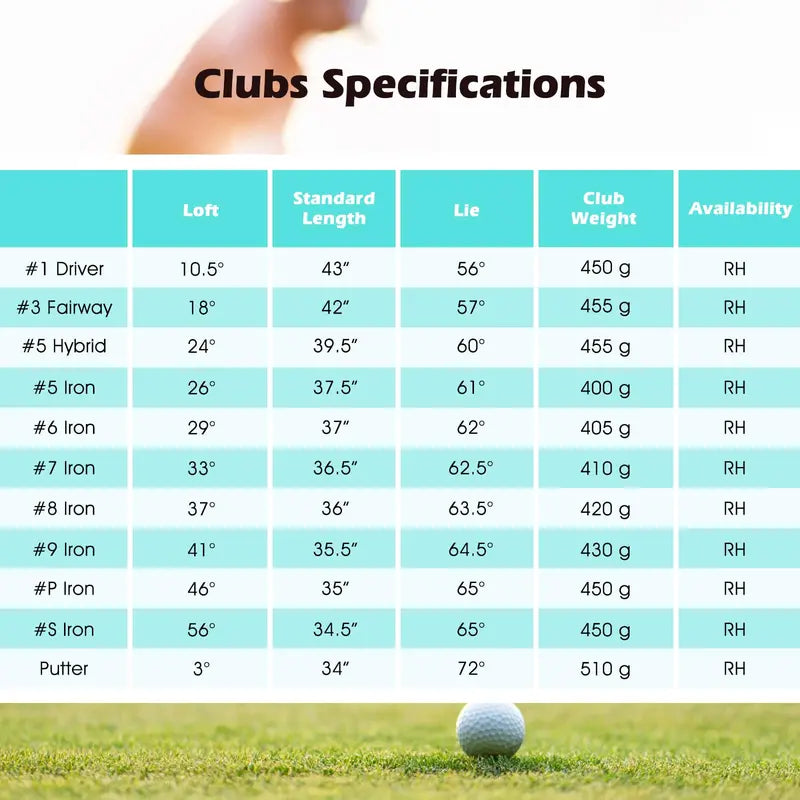 Women's Complete Golf Set – 12-Piece Right-Handed Ladies' Club Collection