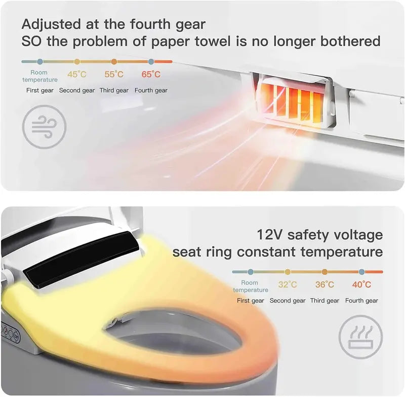 XEK Smart Bidet Toilet – All-in-One One-Piece Intelligent Toilet with Integrated Wash Functions