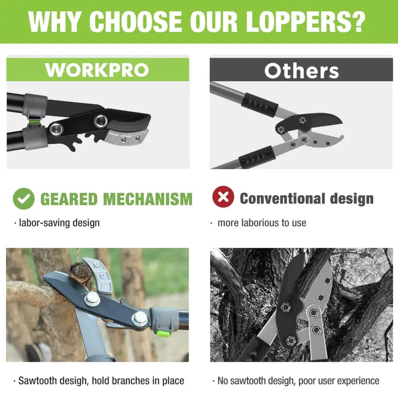 WORKPRO 28-Inch Anvil Lopper – 1.6-Inch Branch Cutting Capacity
