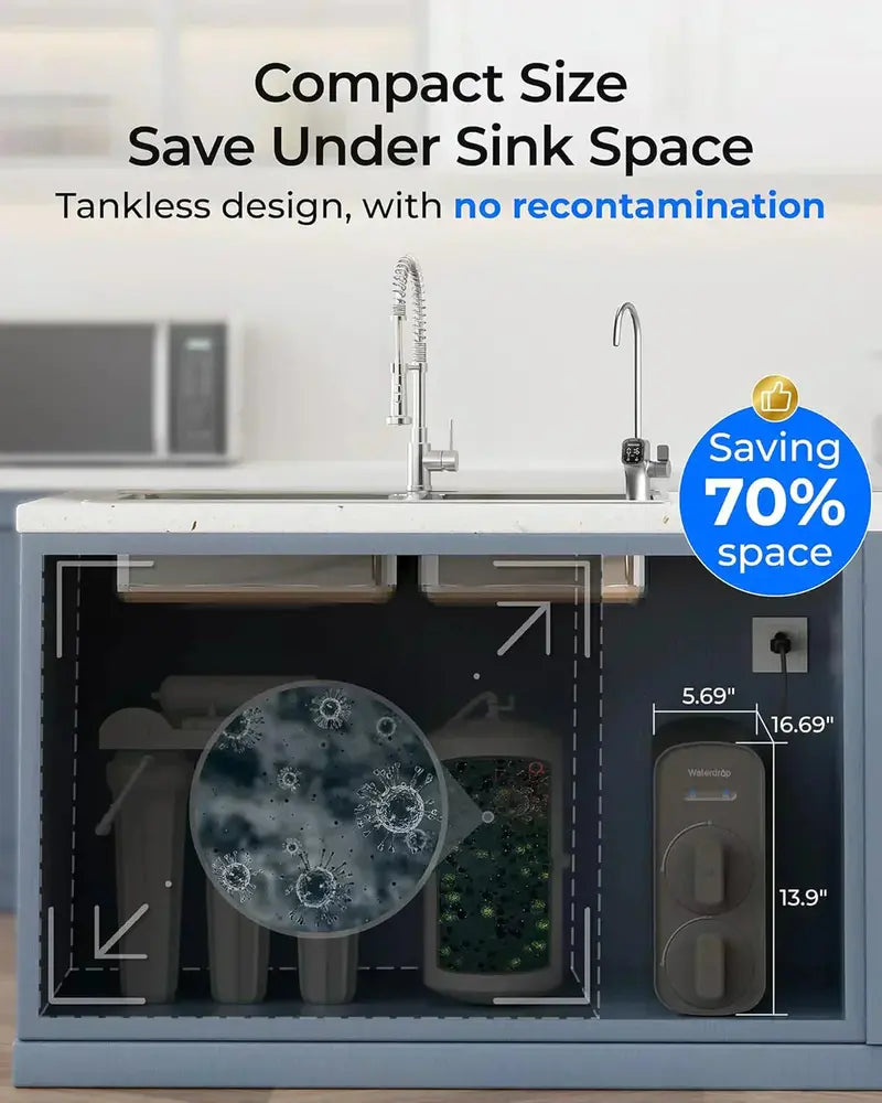 Waterdrop G5P700 High-Flow RO System – 700-GPD Fast Filtration with Smart Monitoring
