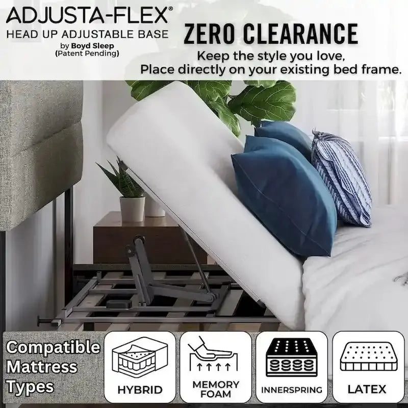 Lightweight Adjustable Power Base Kit – Wireless Remote-Controlled Bed Frame with Heavy-Duty Support and Quick Setup