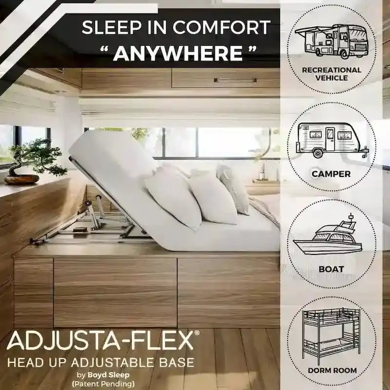 Lightweight Adjustable Power Base Kit – Wireless Remote-Controlled Bed Frame with Heavy-Duty Support and Quick Setup