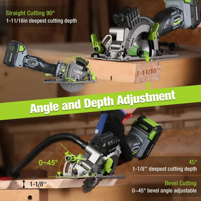 WORKPRO 4.5-Inch 20V Compact Cordless Circular Saw – Includes 4.0Ah Battery, Fast Charger & 3 Blades