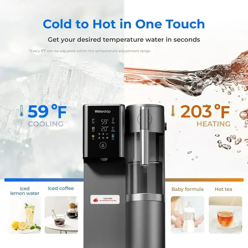 Waterdrop WD-A2 Countertop RO System – 3:1 Pure-to-Drain Ratio